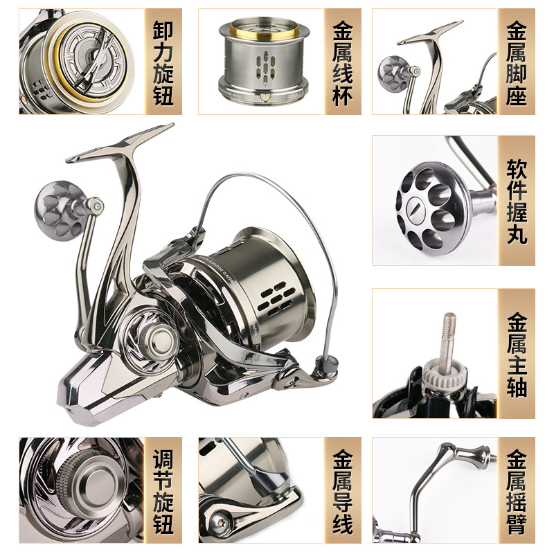 全金属锚鱼轮远投轮旋入式防海水轴承海钓鱼轮海竿渔轮摇机纺车轮