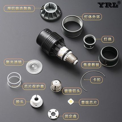 全光谱高显指LED防眩射灯 火F锅店餐吊灯泡可调焦聚光灯杯