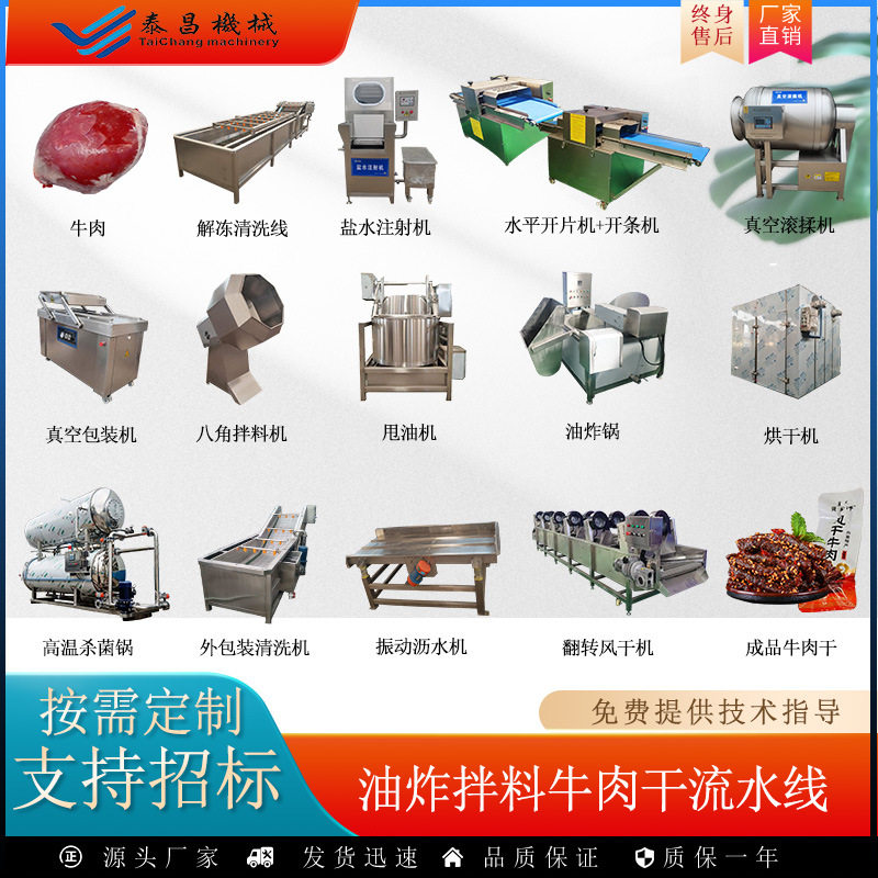 鹿肉干加工设备内蒙牛肉干生产线素牛肉干流程手撕羊肉干加工机器