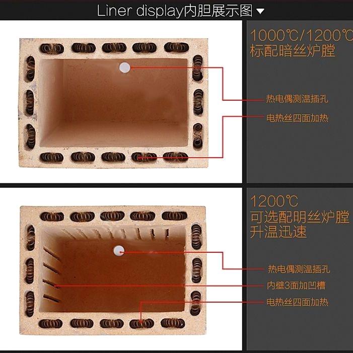 马弗炉实验室箱式电阻炉商用高温炉淬火家用热处理炉测试灰分炉