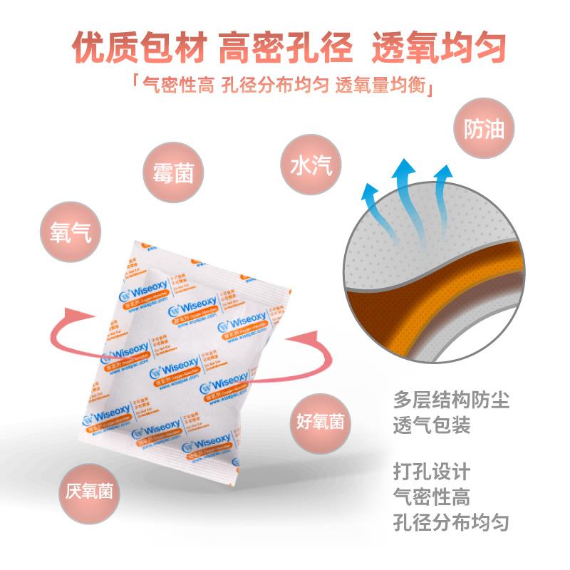 利威宠物食品防潮包防腐剂猫粮存储桶宠物粮用干燥剂脱氧剂二合一