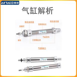 X100SU 不锈钢迷你气缸MI8 1625X10X30X40X5 0X6070X75