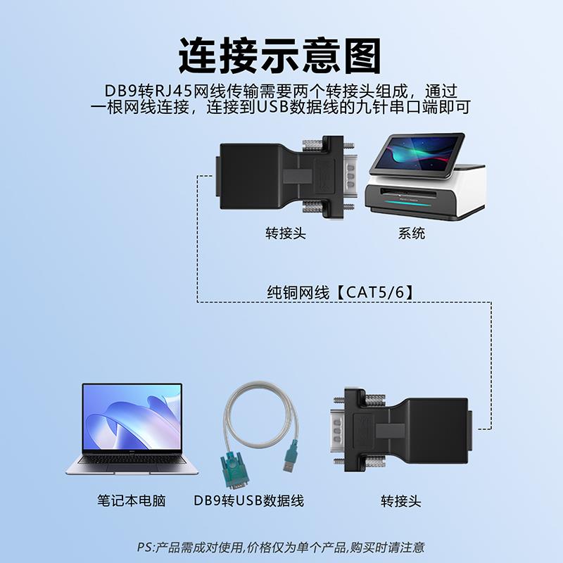 多普瑞 DB9转RJ45转接头RS232转换头db9延长器9针串口转rj45网口
