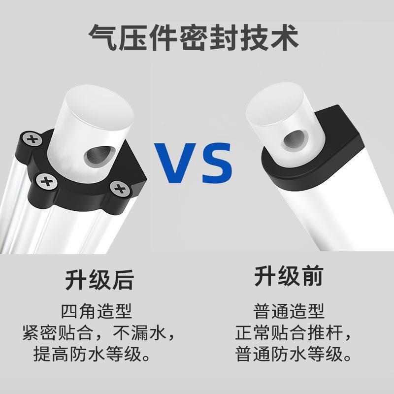 往复电动12305推杆电机伸缩杆大推22力0直流工业级21v24Vv电缸升