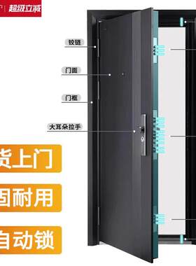王力甲级防盗门进户门家用入户门室内安全指纹锁门自建房大门钢质