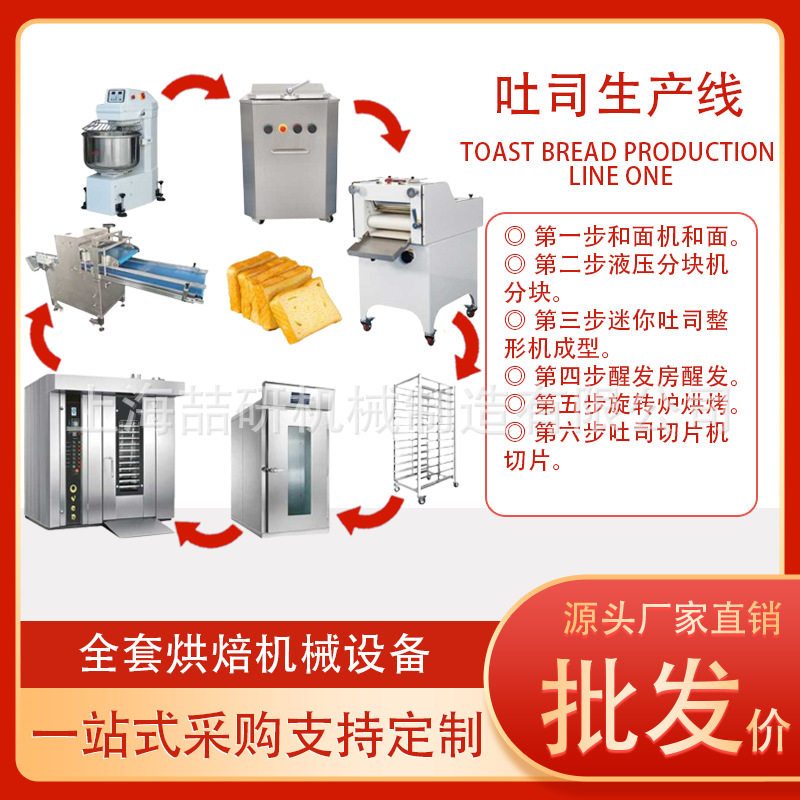 吐司方包迷你成型机全自动商用吐司生产线连续吐司切片机可定制,清洗/食品/商业设备,肉制品加工设备,淘宝优惠券,粉丝福利购,淘宝优惠卷