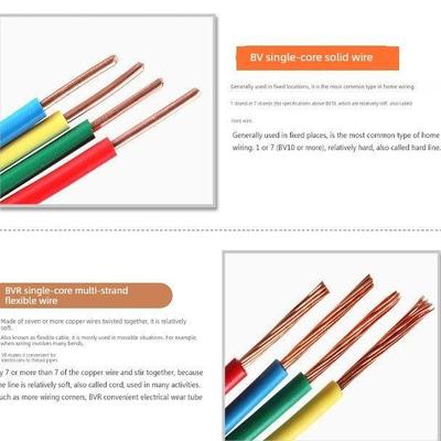 奇帆线单芯Bv1.5/2.5/4/6方铜芯硬线国标直销工程报价可面洽