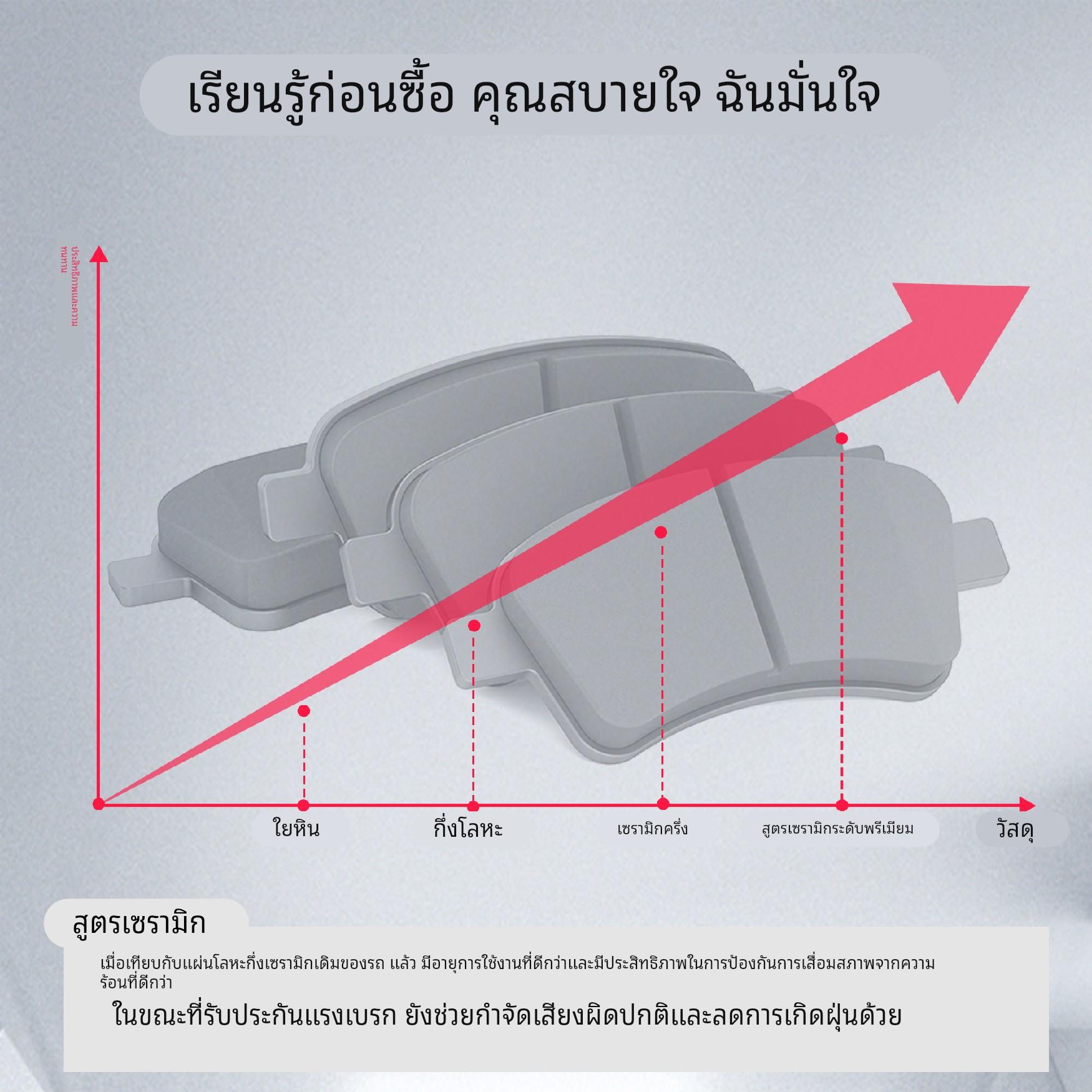 适用于比速M3 T3 T5前后轮原厂原装陶瓷刹车片皮