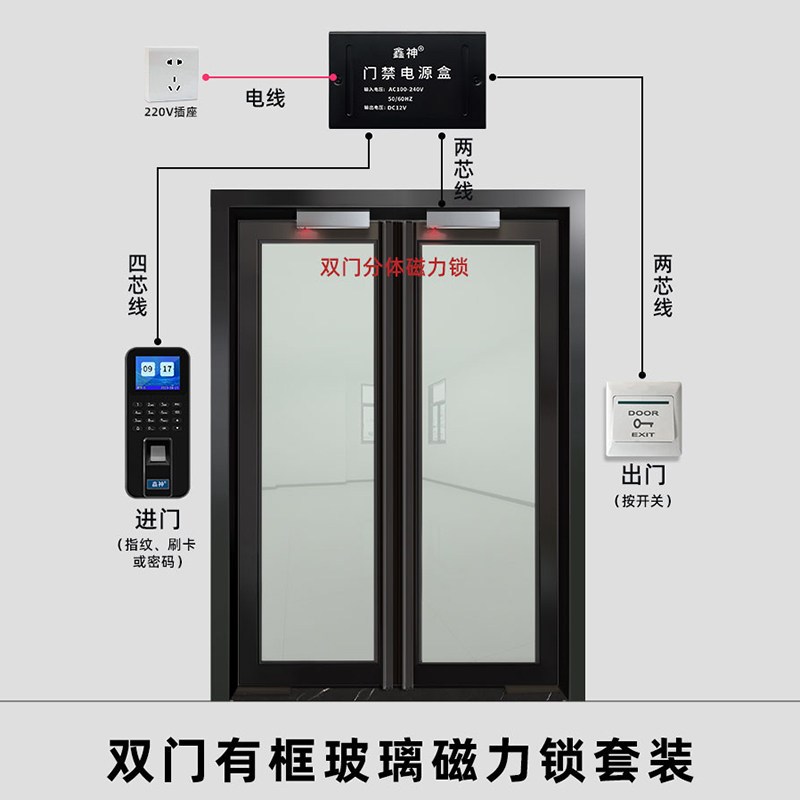 肯德基门电子指纹门禁套装铝合金有框玻璃门双门磁力锁指纹门禁锁