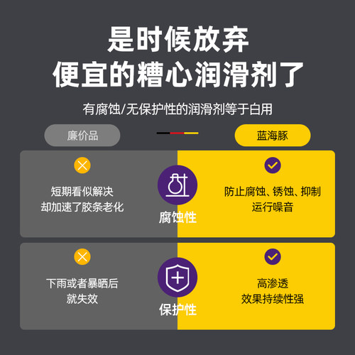 车门密封条软化剂 修复养护汽车胶条保护剂 蓝海豚品牌