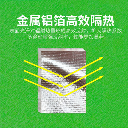 硅酸铝保温棉纤维针刺毯窑炉隔热耐E高温防火棉石棉耐火材料卷毡