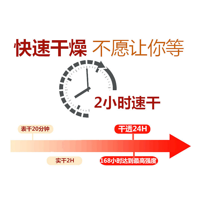 油漆通用b固化剂催干剂硬化剂金属漆木器漆醇酸漆透明快干固化剂