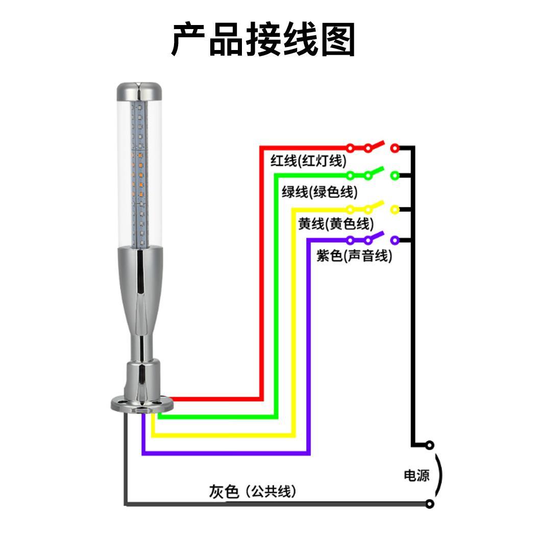 机床三色24V报警灯Q5rgy棒球灯数控车床指示灯加工中心CNC信号灯