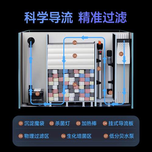 岩板背滤方缸鱼缸过滤制氧一体机客厅家用小型桌面金晶超白生态缸