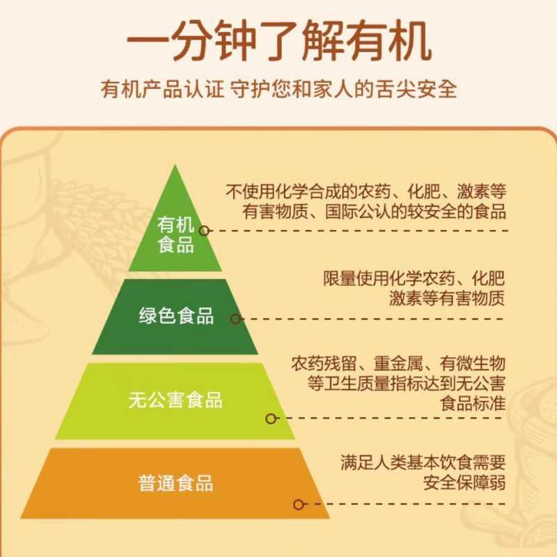 北大荒有机全麦面粉1kg含麦麸小麦面粉粗粮杂粮馒头面包粉