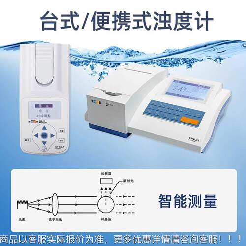 上海WB-18W浊ZS-Z17系列测水质浑度检分析仪便携WZB-170式台式浊