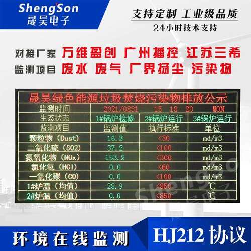 户外防水LED显示屏环保数采仪废气水质污染物数据HJ212协议modbus