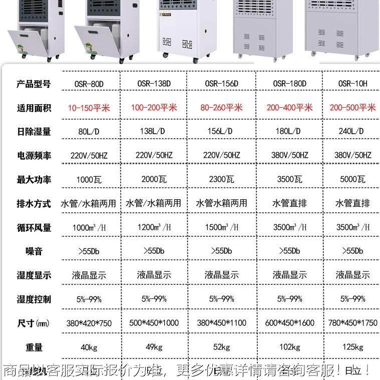 工业除湿机OSR-9L湿地0下GGM室仓库大率抽湿器车间车功库除器