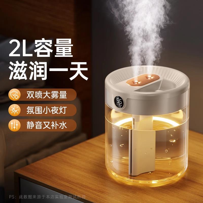 【2025新款双喷大雾量】2L大容量加湿器双喷家用小型静音卧室usb