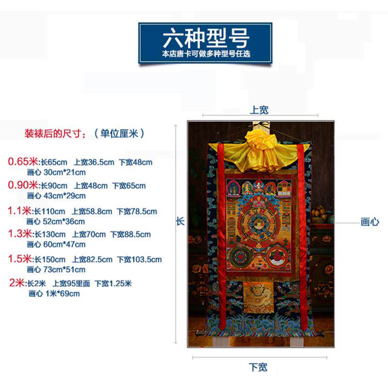 尼泊尔然矿物颜料九宫八卦图 西藏十二生肖唐卡装饰画铜像挂画