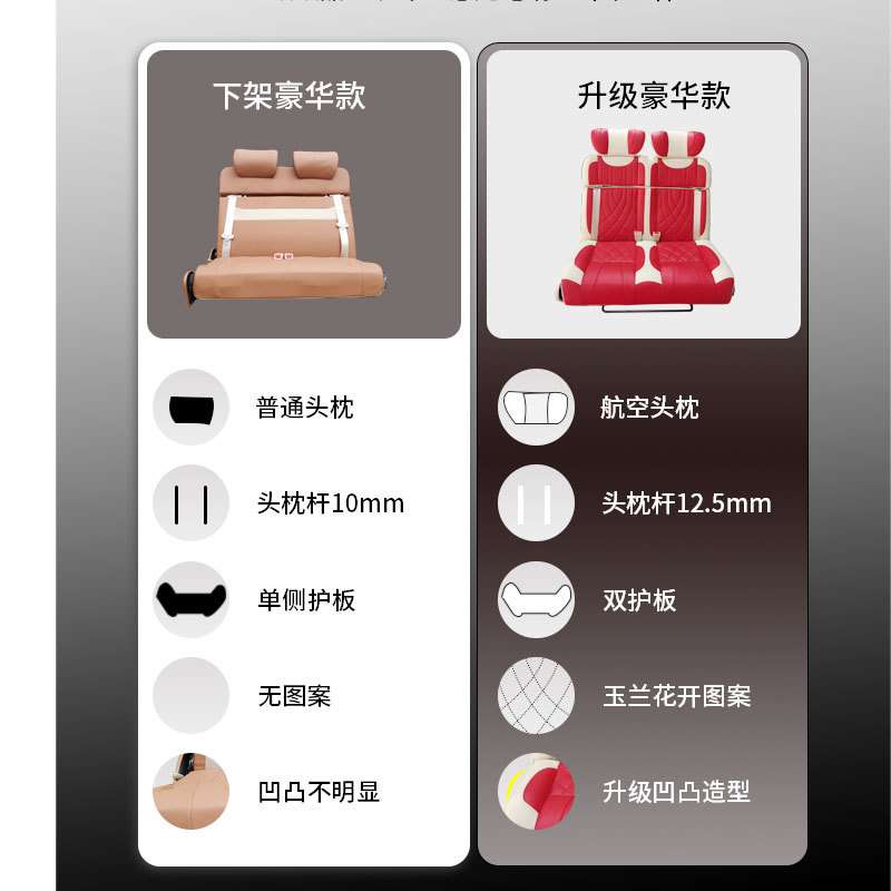 铜车马房车商务车改装副驾驶汽车单人座椅放平当床靠背可任意调整