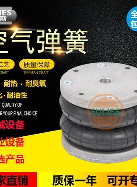 PM/31042带式过滤机纠偏气囊电厂烟气脱硫皮囊气缸诺冠PM/31062