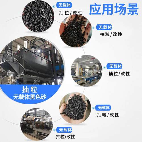 黑亮出通用黑砂浓度衣通用黑色砂适缆用注塑挤TPU车膜电工程料色