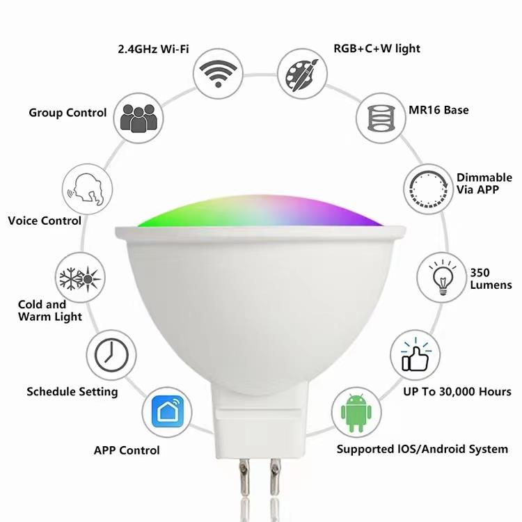 Tuya wifi智能LED灯杯5W APP调光调色RGB MR16 LED射灯语音控制