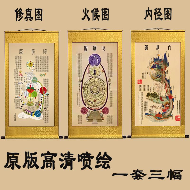 黄帝内经图修真图火候图卷轴挂画道家养生心性图中医馆卷轴装饰画