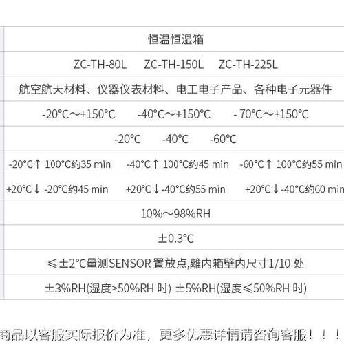 双5可程式恒恒湿试度验箱高低温温实验箱温可ZH-TH808靠性试验箱