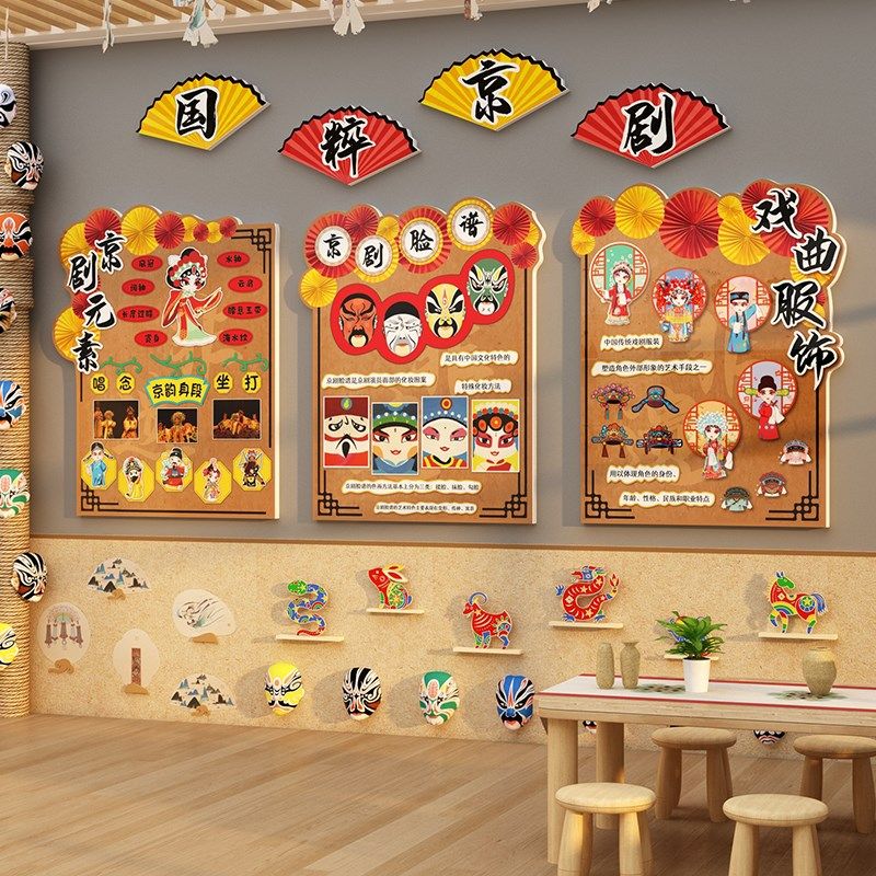 幼儿园环创中国传统文化墙面x装饰品戏曲皮影主题国风剪纸背景贴