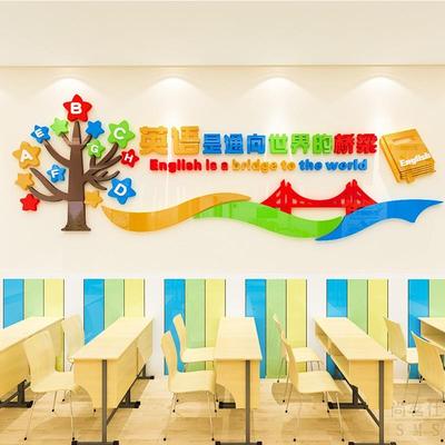 英语培训机构墙面装饰儿童暑假兴趣班辅导班文化墙贴教室布置贴画