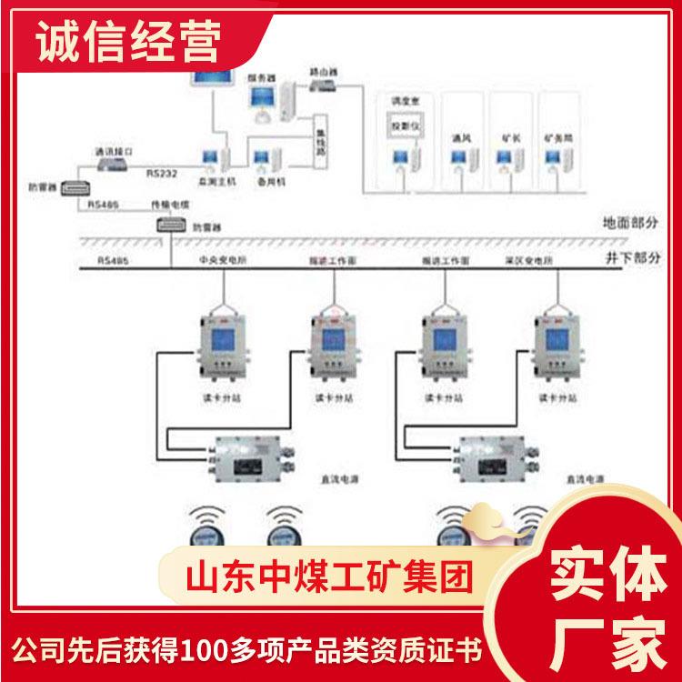 大量订购矿用人员定位管理系统 人员定位管理系统销售