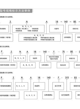 TP2NA22.23.24.25.26.27.28.29.30.31.32.33.34.35.36行星减速机