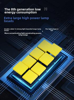 黄麻汽车Led大灯H7激光H4远光灯9005远光灯集成H11汽车灯H1灯泡90