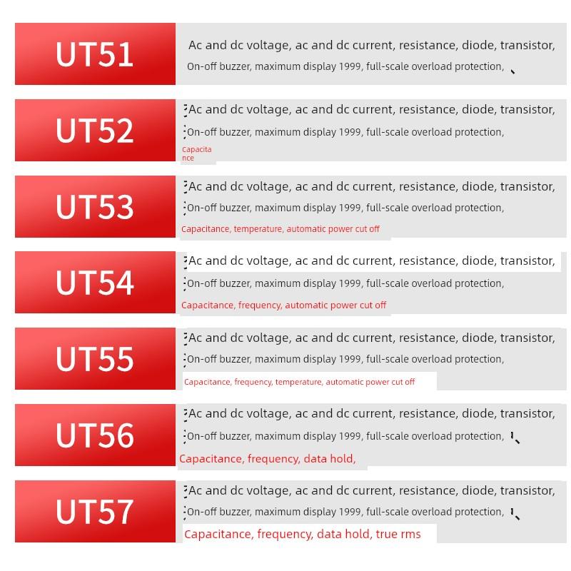 德国精装进口ulide Ut51/Ut52/Ut53数字万用表多功能万用表高精度