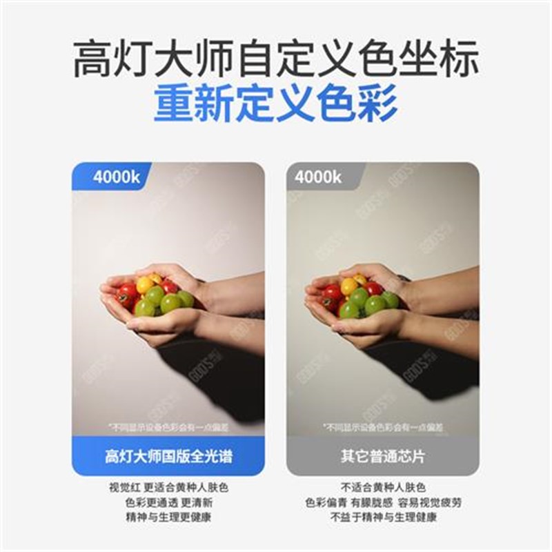 明装圆形b防雾筒灯防眩led吸顶天花无主灯客厅卧室过道高显指智能