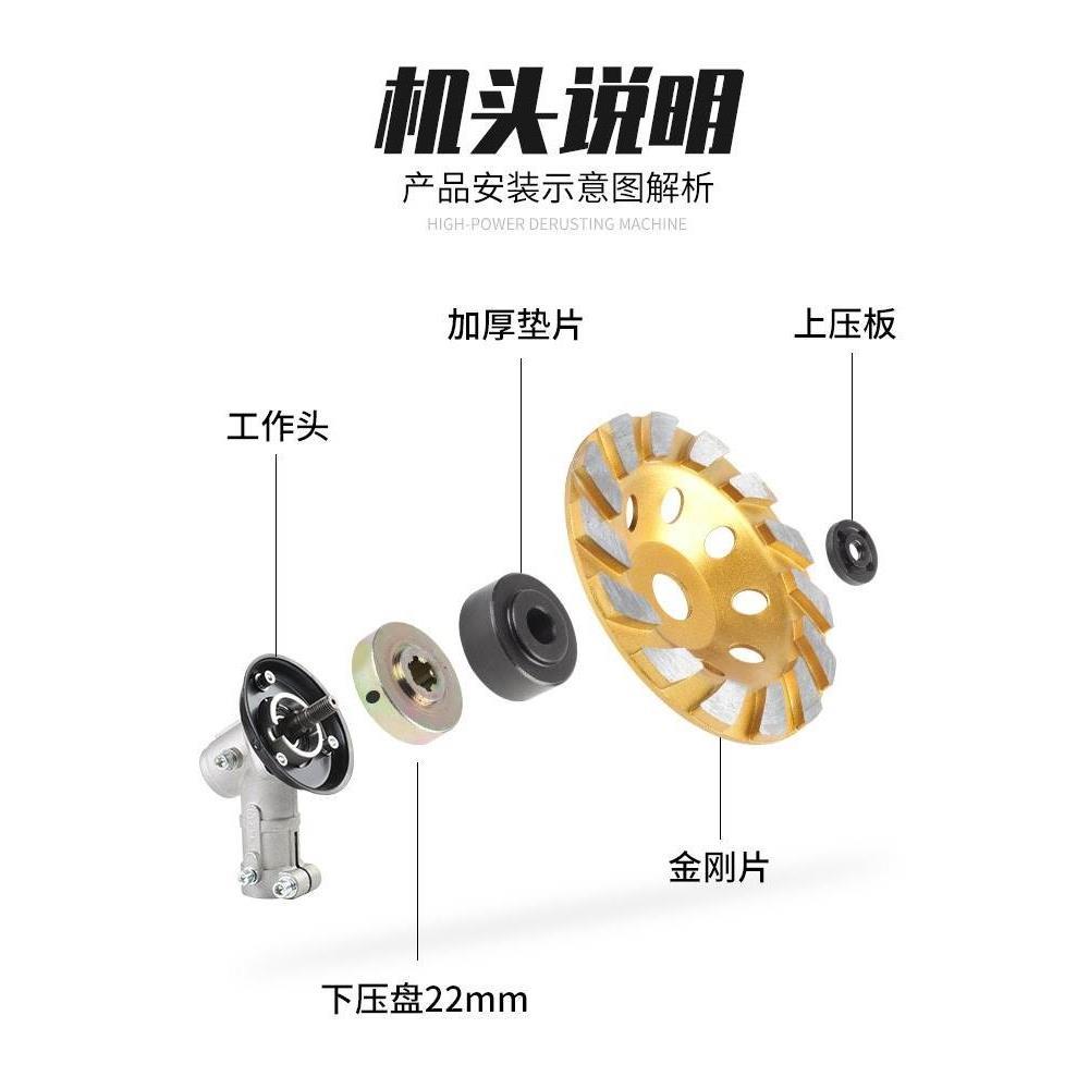 电动刨墙机铲墙皮打磨机腻子粉白灰墙面地面混凝土水泥金钢石磨片