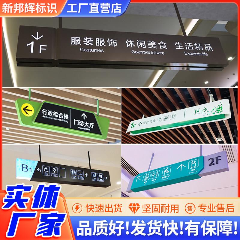 商场吊牌医院指向牌超市化妆室悬挂双面镂空灯箱地下车库灯箱定做