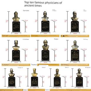 玻璃钢中医制药文化捣药雕塑铸铜人物模型号诊脉炼丹悬壶济世摆件