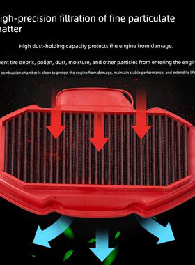 HRYC空滤适用于贝纳利幼狮800/752s/BJ750黄龙600金鹏502空气滤芯