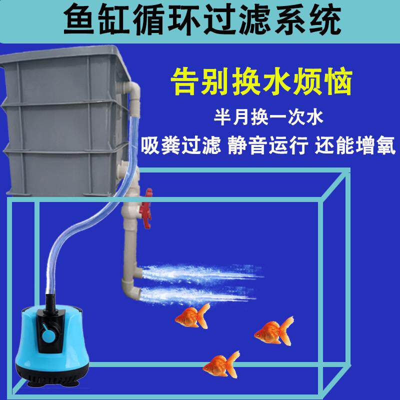 上过滤一体鱼缸器净水循环三合一系统滴流盒周转箱置过滤净化水质