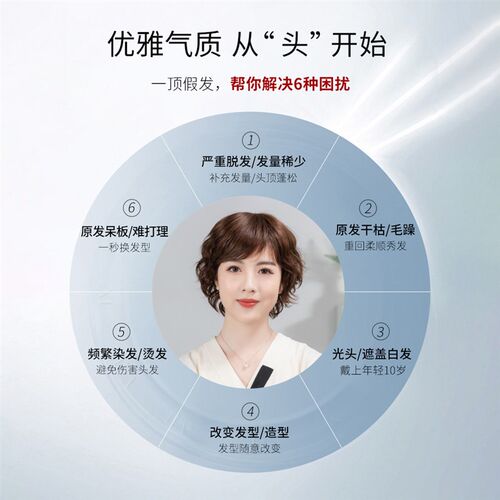 女短卷发假发真发全真人发全头套减龄造型全手织新款夏季轻薄透气
