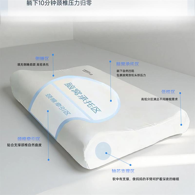 枕头三芯高弹支撑小黑棒记忆棉枕慢回弹深睡枕助睡眠护颈椎枕芯