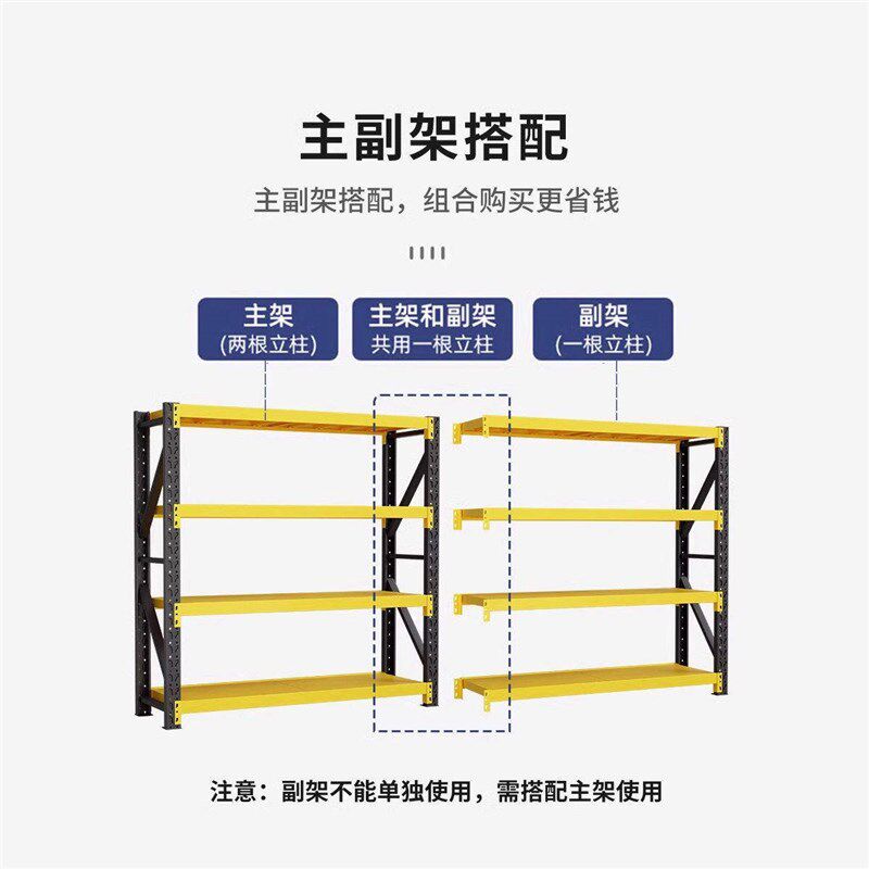 家用仓储货架多层置物架厨房超市货物架二三层1.5米1.8加厚铁架子