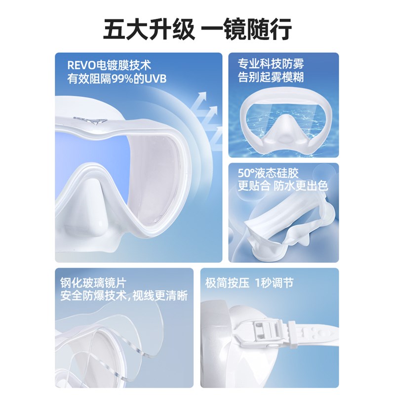 专业潜水面镜潜水镜浮潜面罩水下呼吸护一体自由眼镜近视深潜装备