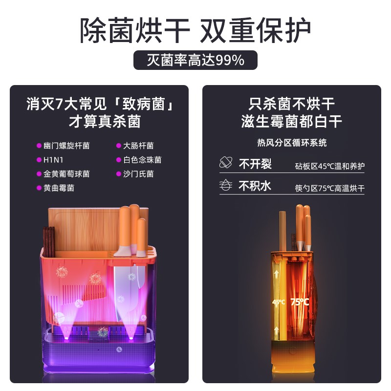 火鸡智能紫外线消毒高温烘干一体机家用刀筷除菌星空舱系列立式