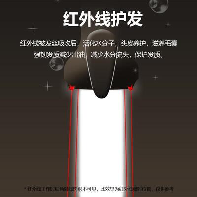 38号卷发棒理发店专用大卷美发电卷棒32mm发型师卷棒加长发廊电棒