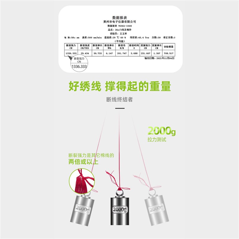 新手必买原创独家《猫猫图鉴》16CT精准印花十字绣套件25高CT可爱