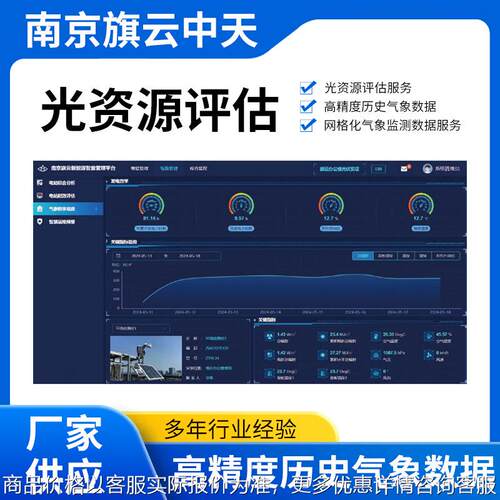 光资源评估